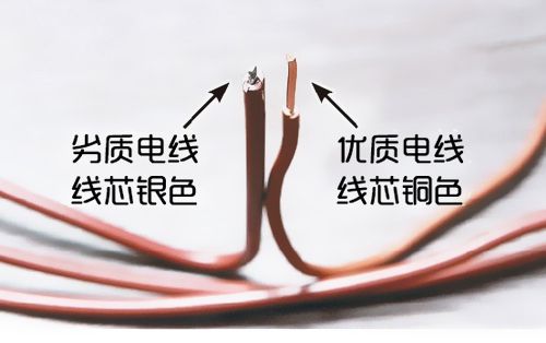 【南洋電纜】電纜行業(yè)這五個趨勢，趕快收藏吧